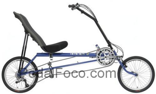 Rans Tailwind ficha tecnica